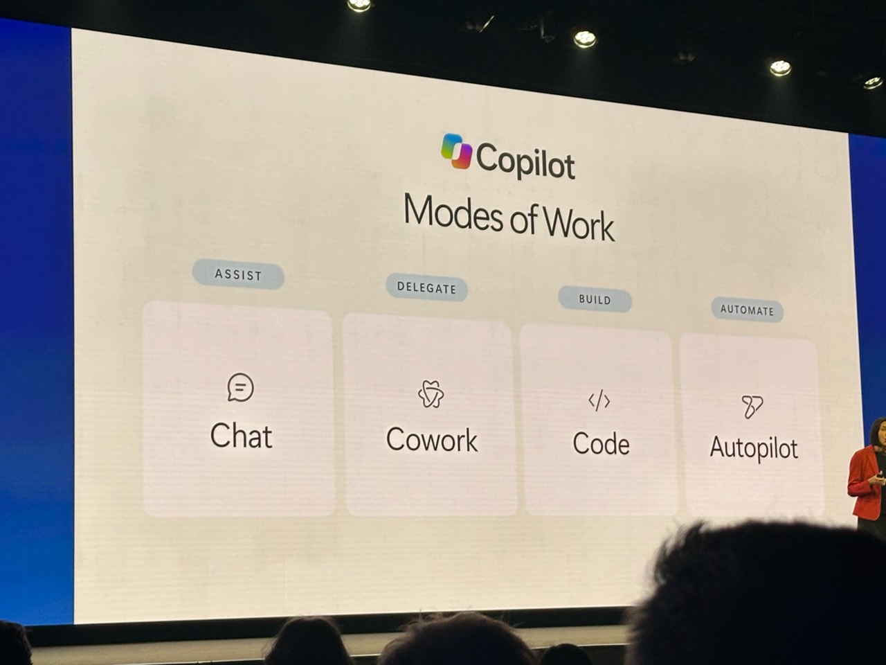Microsoft Copilot Modes of Work slide showing Chat to assist, Cowork to delegate, Code to build and Autopilot to automate at the Microsoft Frontier Tour in London.